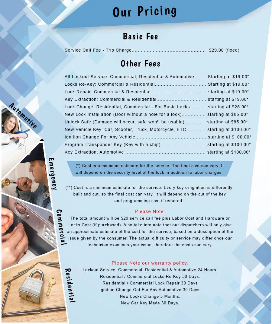 City Locksmith Services Greenwich, CT 203-893-4204